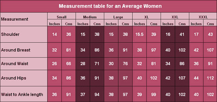 Plus Size Kurtis For Women(3XL,4XL,5XL,6XL,7XL,8XL)